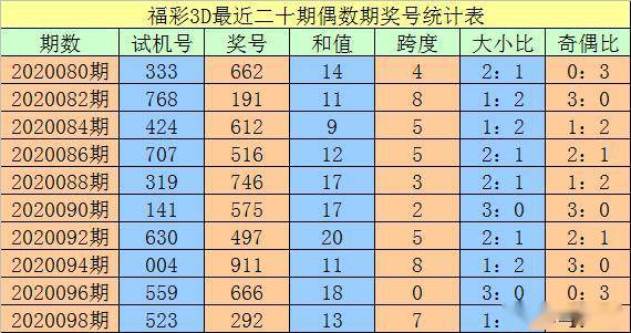 無塔供水 第233頁