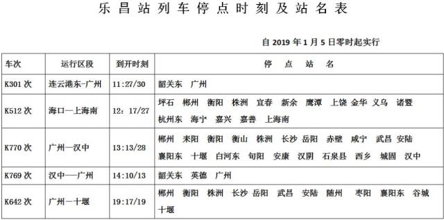 樂昌火車站最新時刻表全面解析