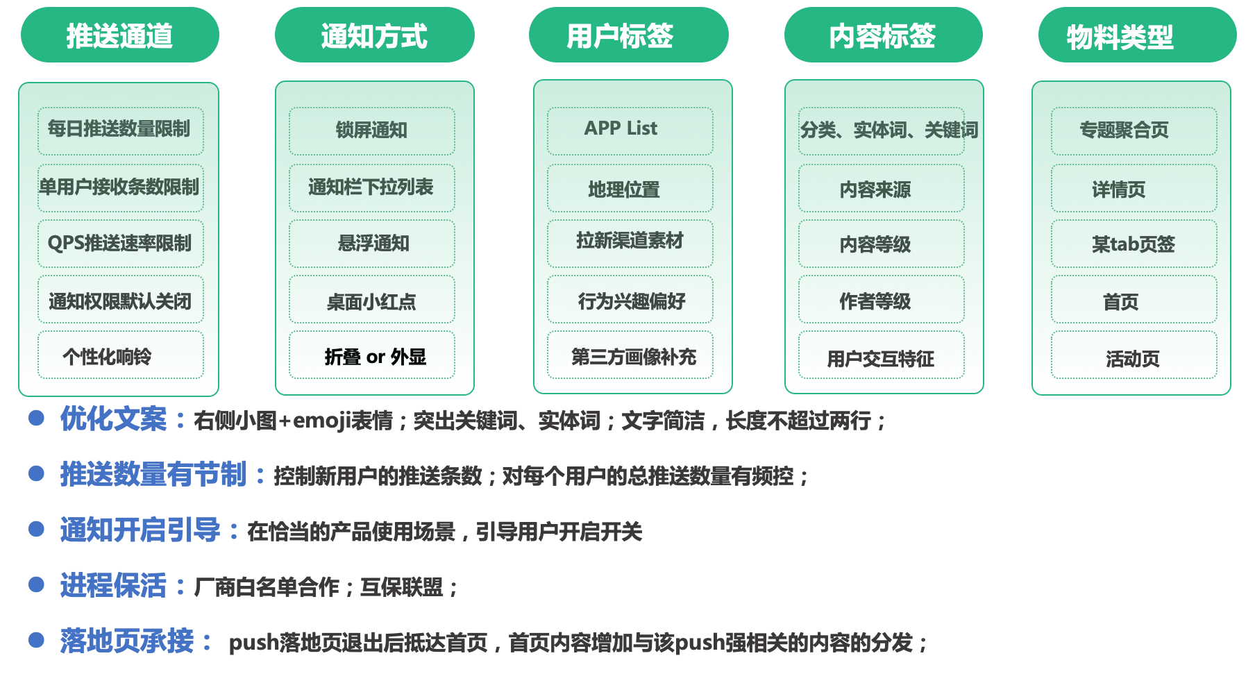 2025軍人漲薪最新消息公布,戰(zhàn)略方案優(yōu)化_watchOS68.998