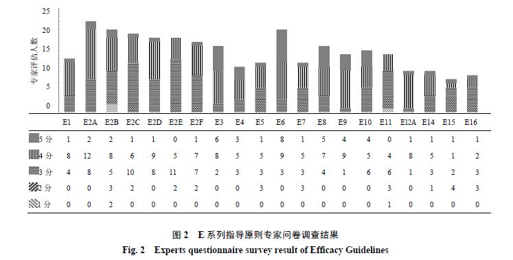 新澳全年免費(fèi)資料大全,平衡性策略實(shí)施指導(dǎo)_XE版63.690