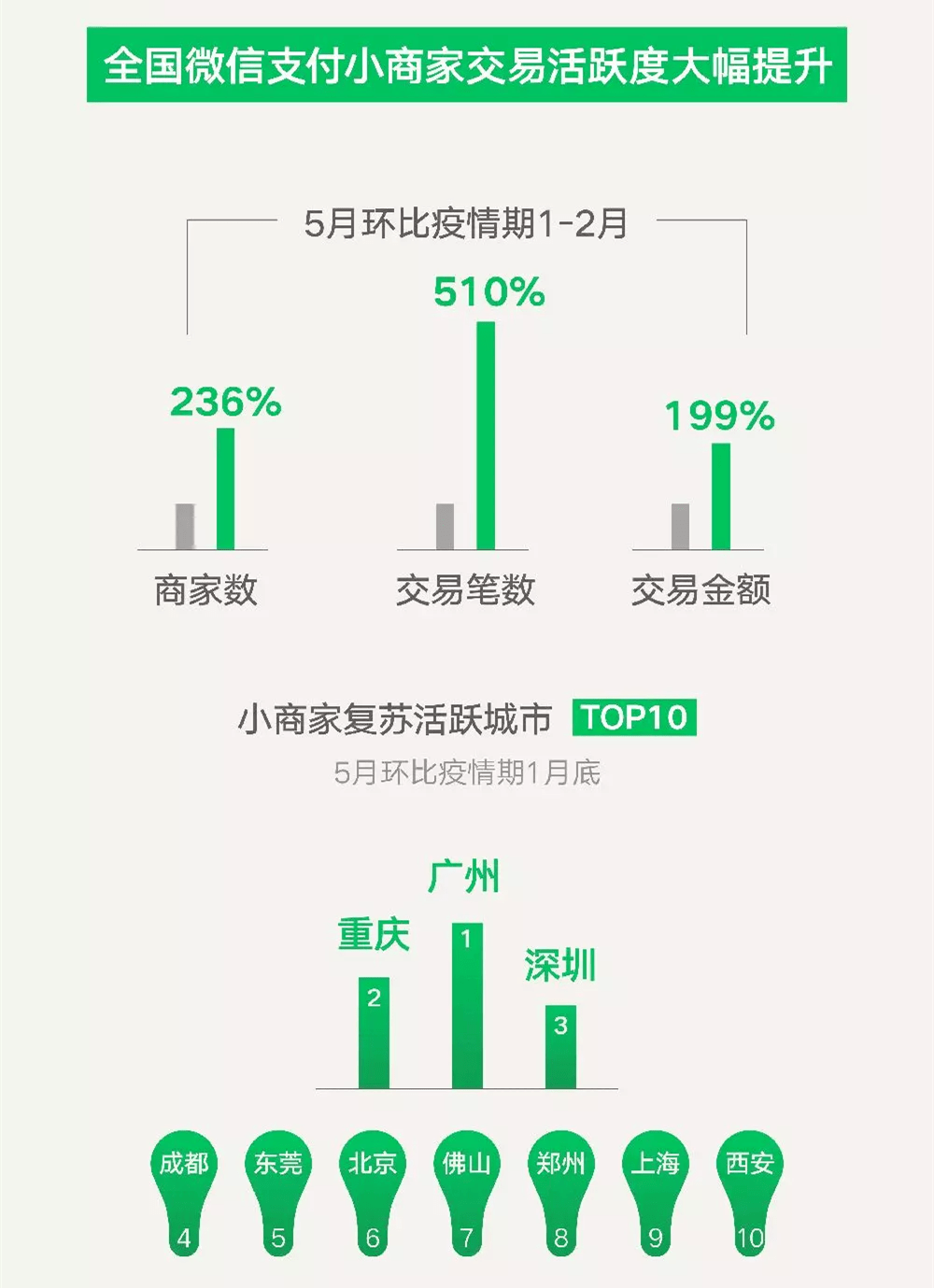 7777788888新澳門開(kāi)獎(jiǎng)2023年,數(shù)據(jù)分析引導(dǎo)決策_(dá)精裝款11.178