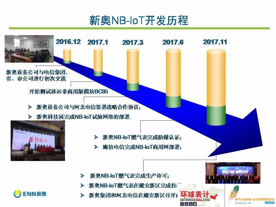 新奧最快最準免費資料,實地考察數(shù)據(jù)執(zhí)行_6DM85.184