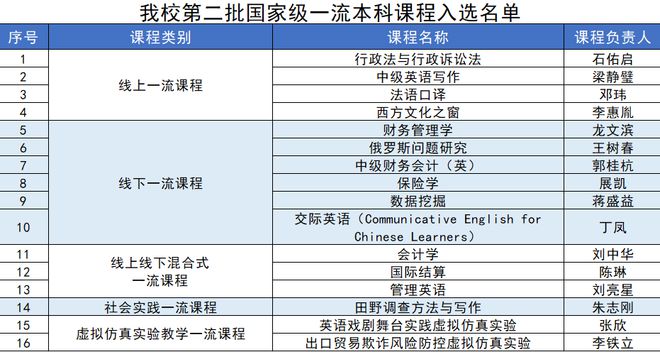 奧門天天開獎(jiǎng)碼結(jié)果2024澳門開獎(jiǎng)記錄4月9日,功能性操作方案制定_精簡(jiǎn)版18.305