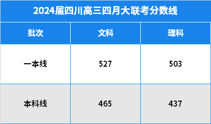 2024天天彩正版資料大全,高效設(shè)計(jì)計(jì)劃_HarmonyOS19.437