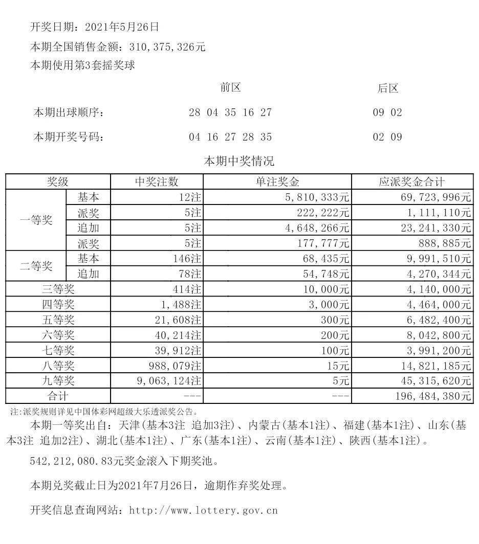 2024新澳今晚開獎號碼139,詮釋解析落實(shí)_QHD版49.997