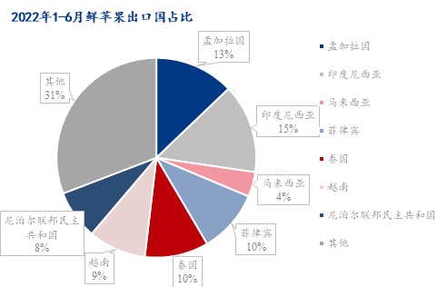 2024新奧正版資料大全,全面解析數(shù)據(jù)執(zhí)行_蘋果款28.389