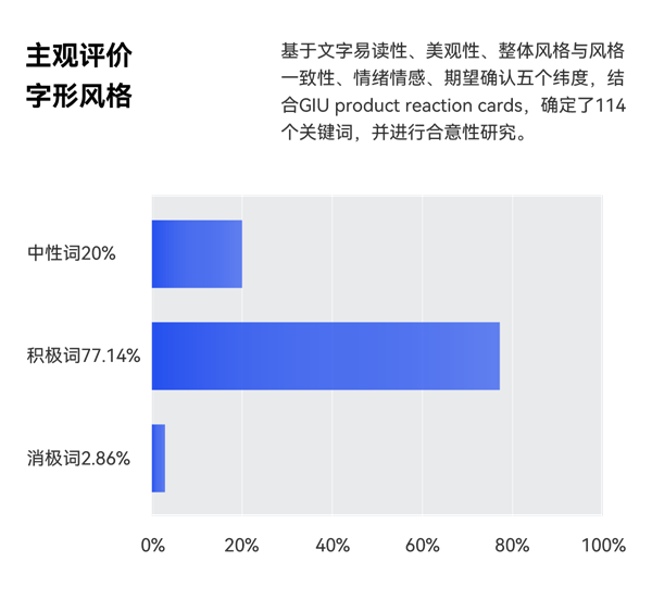 新2024澳門兔費(fèi)資料,定制化執(zhí)行方案分析_WearOS43.713