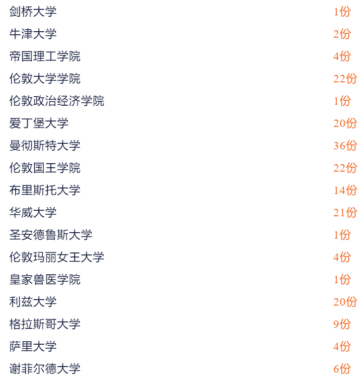 管家婆一肖一碼100%準(zhǔn)資料大全,實(shí)地?cái)?shù)據(jù)驗(yàn)證策略_手游版1.118