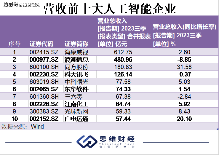 澳門王中王100%的資料2024年,深度解析數(shù)據(jù)應(yīng)用_Device30.744