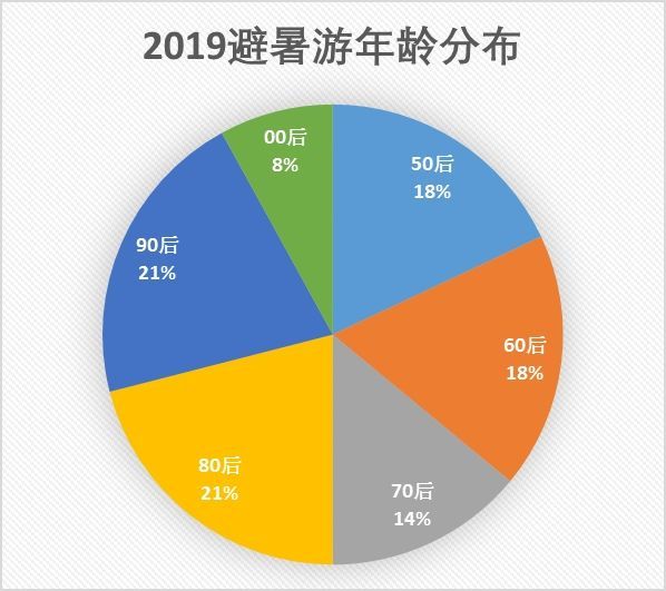 澳門最準(zhǔn)的資料免費(fèi)公開,數(shù)據(jù)說明解析_Harmony34.683