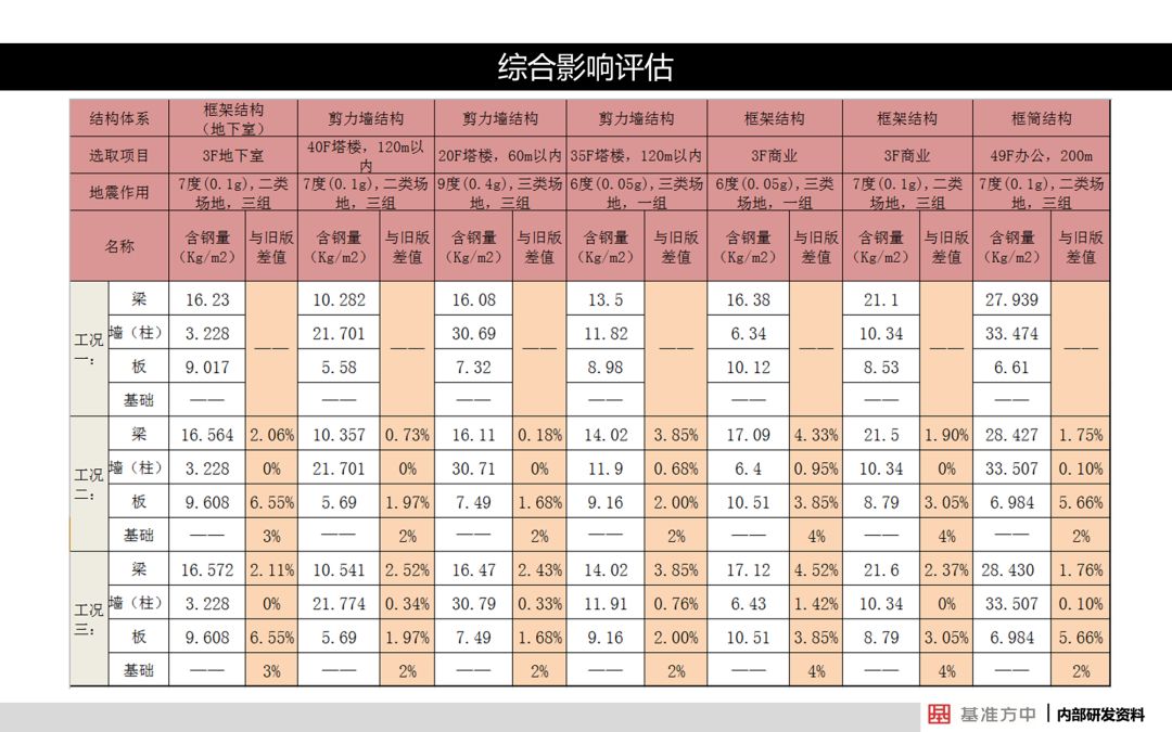 2024今晚新澳門開獎結果,全面解答解釋落實_精英款48.50