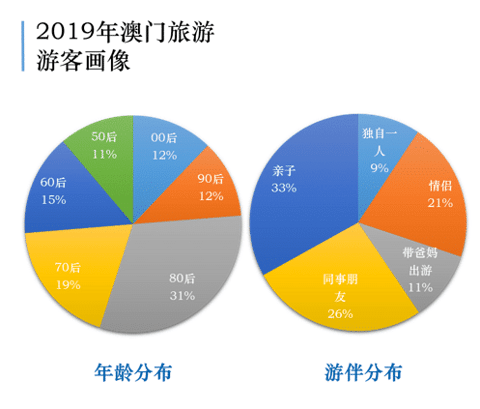 新澳門開獎(jiǎng)號(hào)碼2024年開獎(jiǎng)結(jié)果,可靠設(shè)計(jì)策略解析_5DM71.77