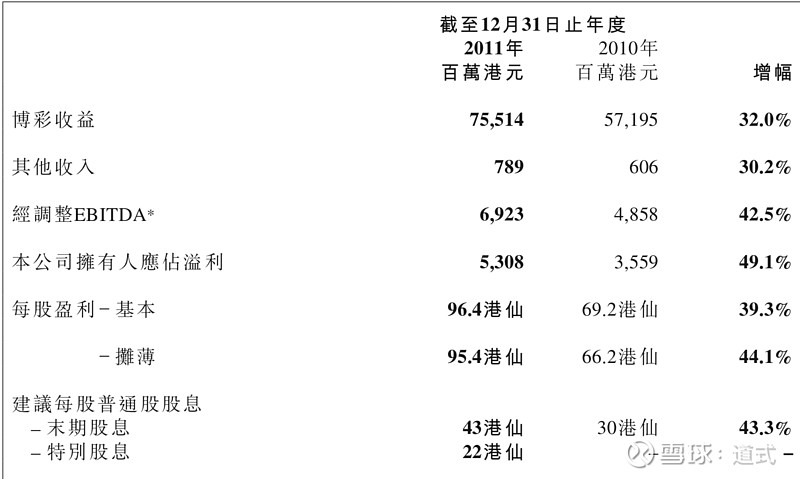 供水設(shè)備 第227頁