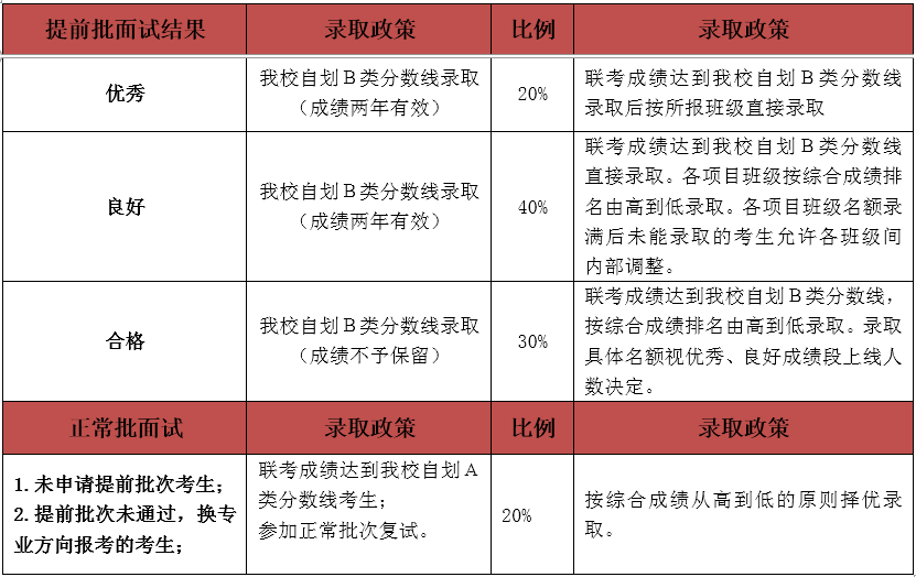 2024澳門六今晚開獎結果,結構化推進計劃評估_uShop32.838