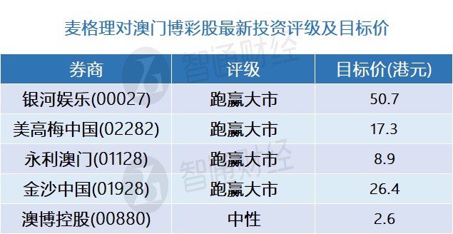 澳門一碼中精準(zhǔn)一碼的投注技巧,全局性策略實(shí)施協(xié)調(diào)_D版60.289