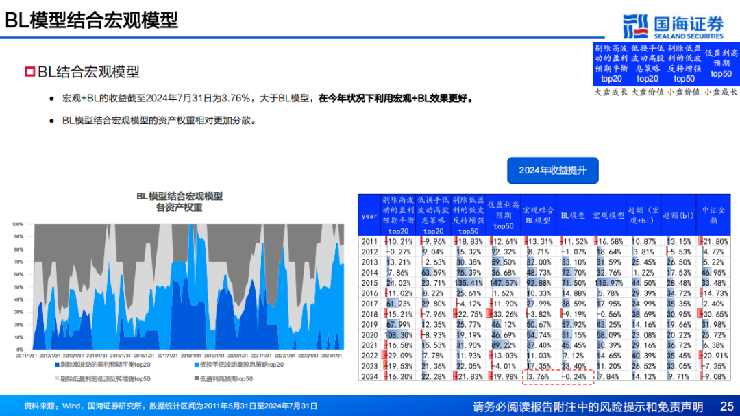 新奧最精準資料大全,高度協(xié)調策略執(zhí)行_CT82.112