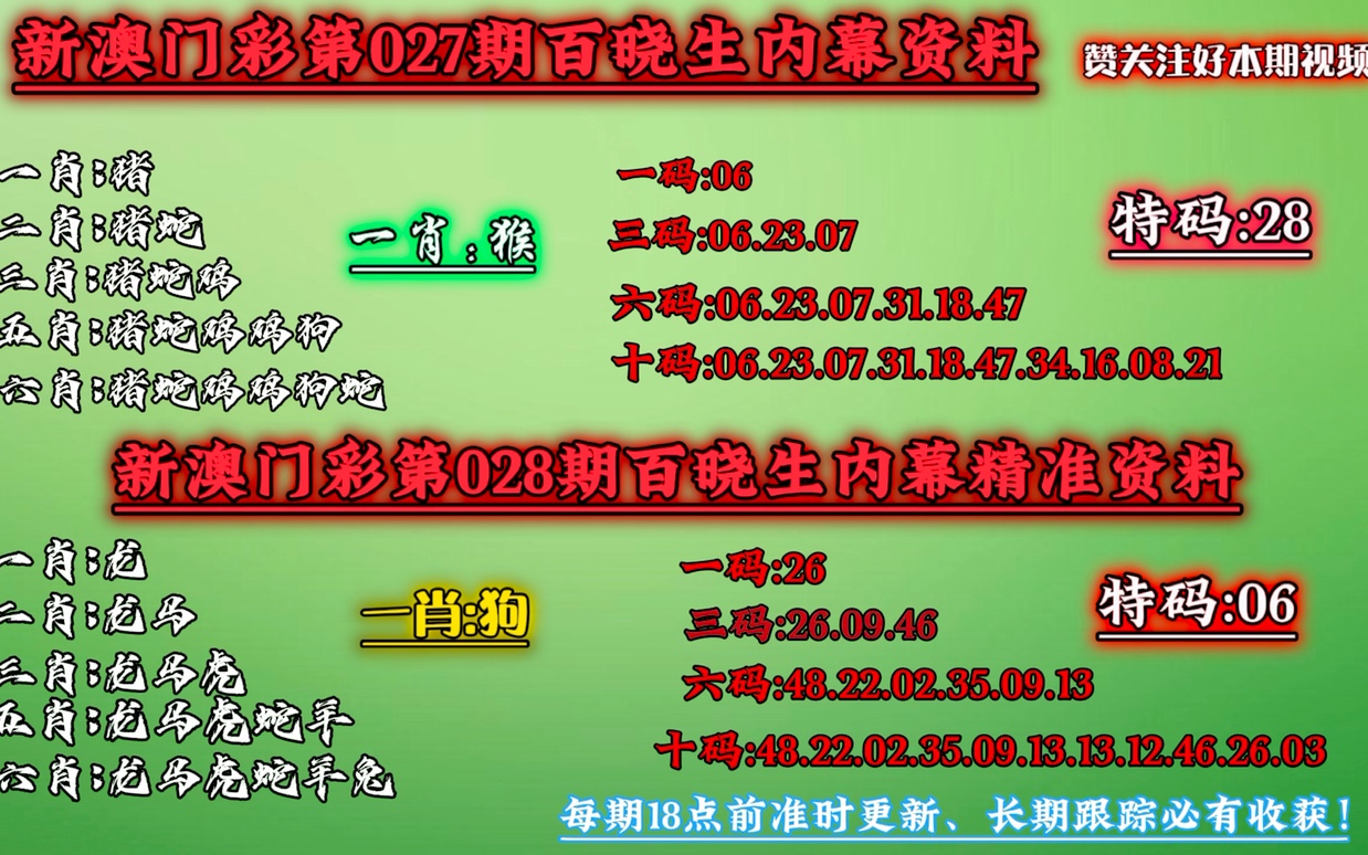 澳門今晚必中一肖一碼準確9995,決策資料解釋落實_DP74.889