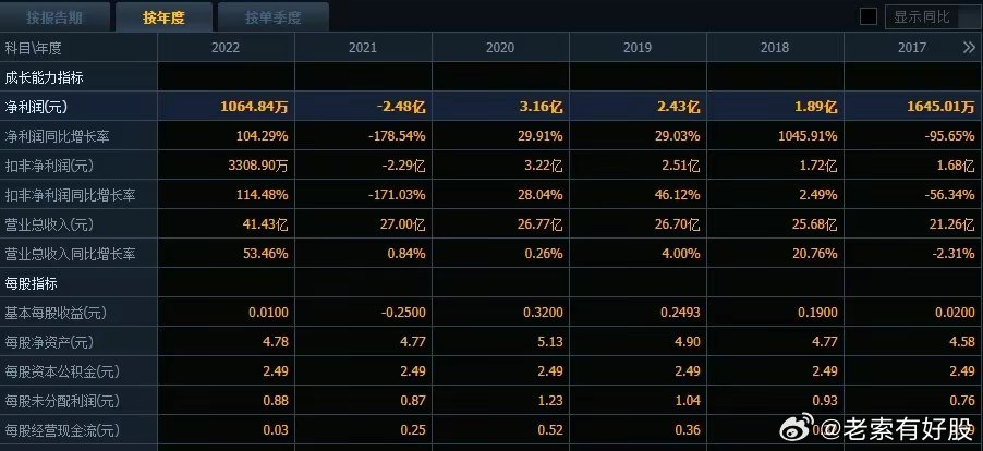 2024年新澳開獎結果記錄查詢表,最新核心解答落實_標準版62.810