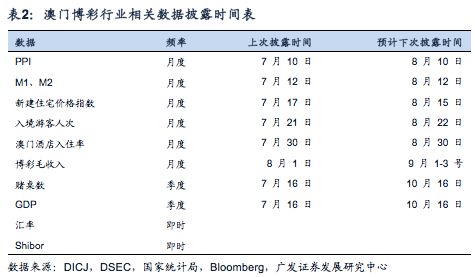 2024年新澳門今晚開(kāi)獎(jiǎng)結(jié)果查詢表,數(shù)據(jù)整合策略解析_限量版21.28