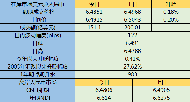 2024新澳門今天晚上開什么生肖,數(shù)據(jù)整合計劃解析_Harmony28.697