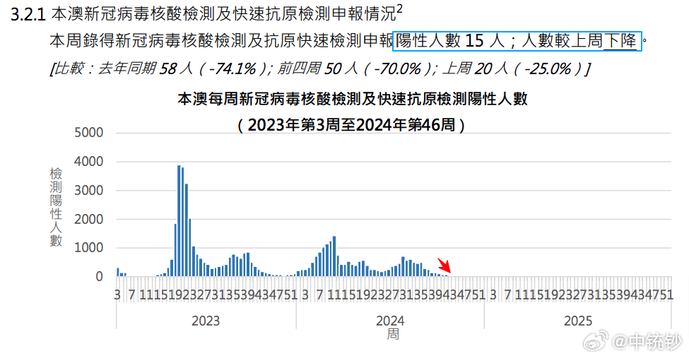 2024澳門(mén)今晚開(kāi)什么,深層執(zhí)行數(shù)據(jù)策略_X版49.344