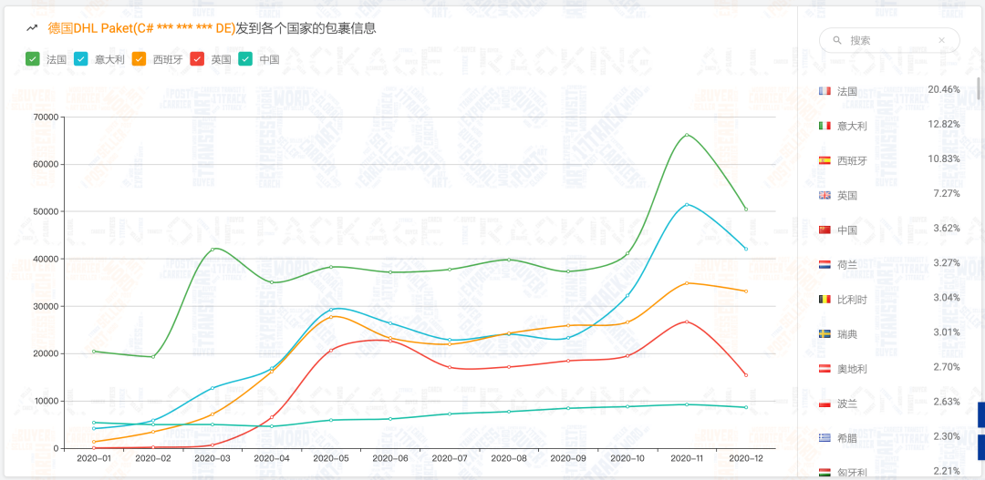 新澳門六開彩開獎(jiǎng)結(jié)果2020年,經(jīng)典案例解釋定義_QHD96.182