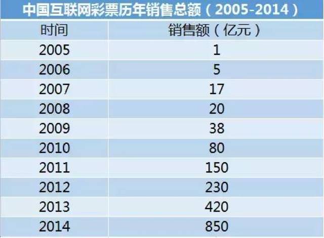 2024年正版免費天天開彩,廣泛的關注解釋落實熱議_FHD版16.728