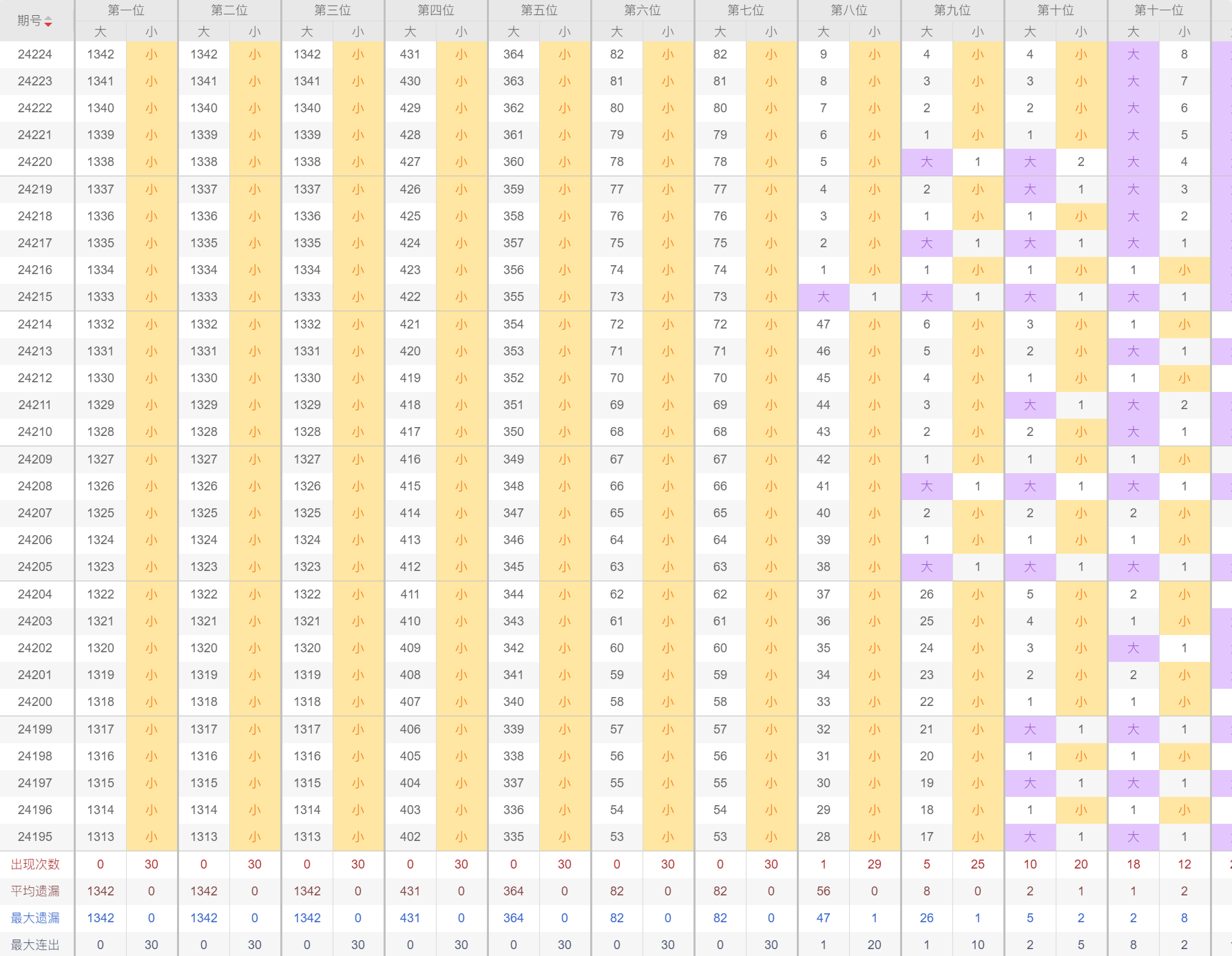 2024年新澳門今晚開(kāi)獎(jiǎng)結(jié)果查詢表,靈活執(zhí)行策略_Tablet26.370