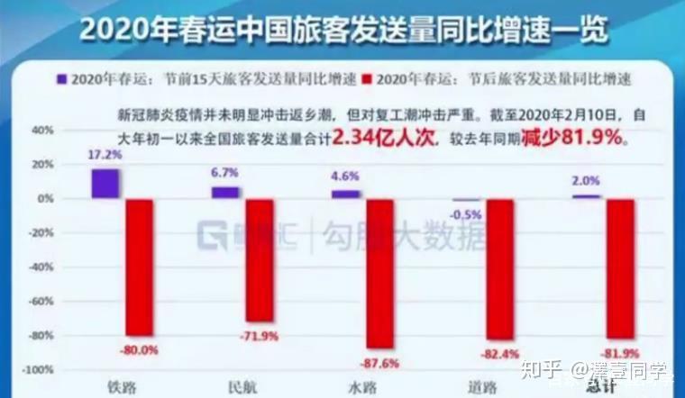 2024年新澳門天天開獎免費查詢,時代說明評估_標準版24.439