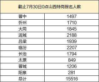 供水設(shè)備 第225頁(yè)