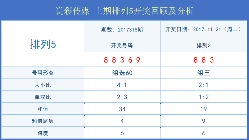 新澳門今晚開獎(jiǎng)結(jié)果+開獎(jiǎng),機(jī)構(gòu)預(yù)測(cè)解釋落實(shí)方法_RX版25.322