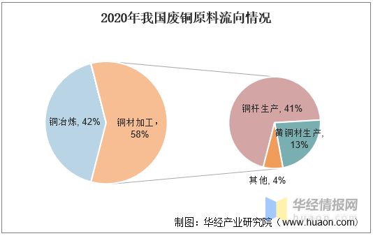 新澳2024正版資料免費(fèi)公開,市場(chǎng)趨勢(shì)方案實(shí)施_冒險(xiǎn)版43.507