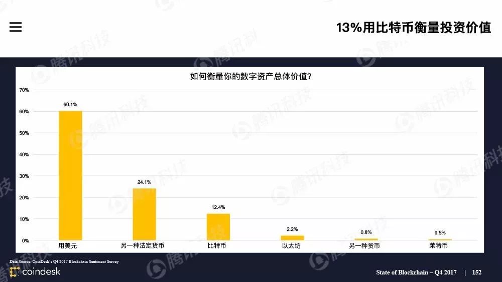 2024年澳門(mén)天天開(kāi)好彩,權(quán)威分析說(shuō)明_Holo82.420