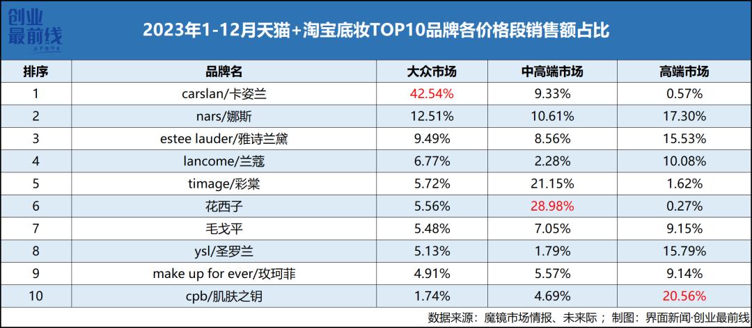 新澳門開獎(jiǎng)結(jié)果2024開獎(jiǎng)記錄,定制化執(zhí)行方案分析_AR版44.941