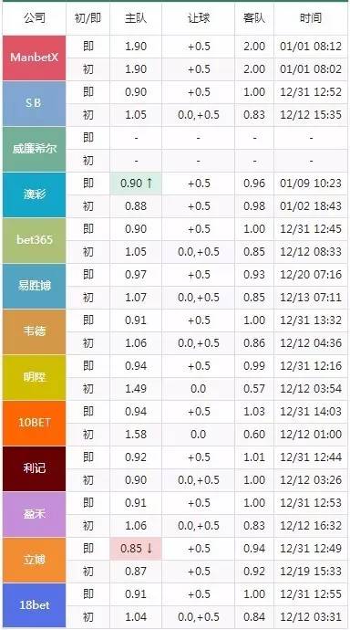 2024年澳門(mén)特馬今晚開(kāi)獎(jiǎng)號(hào)碼,高效分析說(shuō)明_Mixed58.639