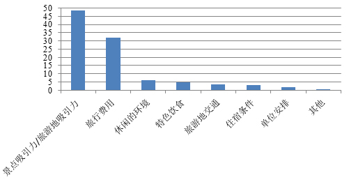 新澳天天開獎資料大全旅游攻略,全面數(shù)據(jù)執(zhí)行方案_Superior36.461