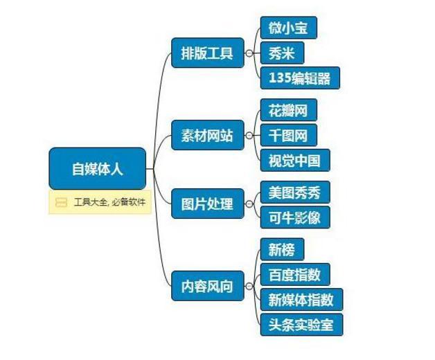 新奧精準(zhǔn)資料免費提供綜合版,調(diào)整方案執(zhí)行細節(jié)_SHD66.551