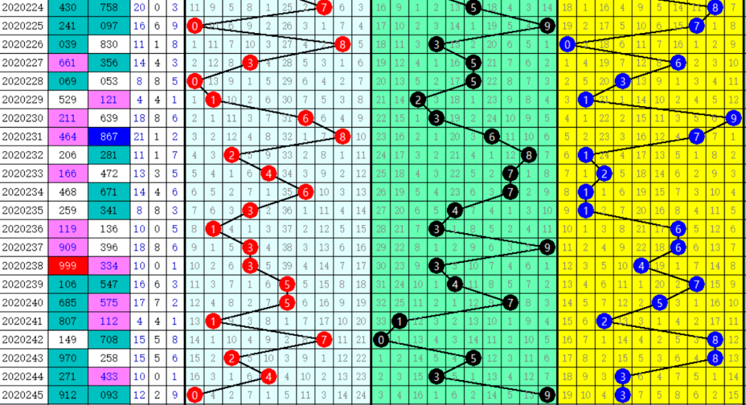 二四六香港資料期期中準(zhǔn),仿真技術(shù)實(shí)現(xiàn)_OP42.58