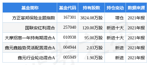 2024新奧資料免費(fèi)公開(kāi),全面實(shí)施數(shù)據(jù)分析_增強(qiáng)版96.704