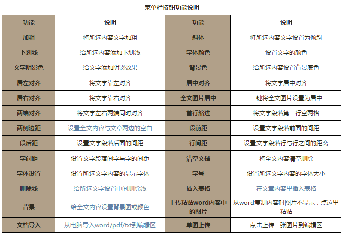 二四六天下彩944cc贏彩,專業(yè)調(diào)查解析說明_工具版91.931