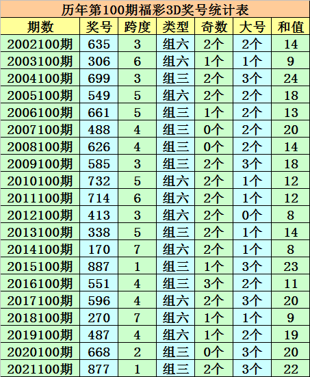 澳門一碼一碼100準確,傳統(tǒng)解答解釋落實_尊享款41.642