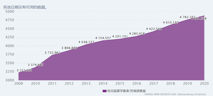 供水設(shè)備 第222頁