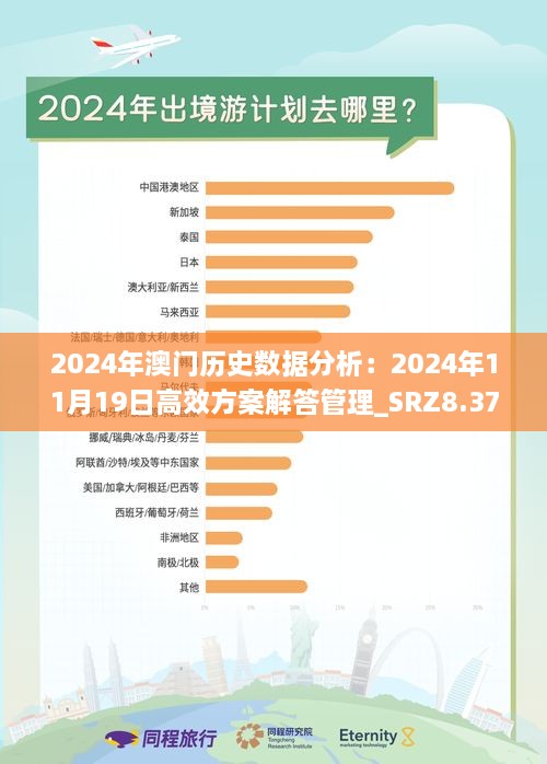 2024年澳門歷史記錄,可靠解答解釋落實(shí)_Notebook55.166