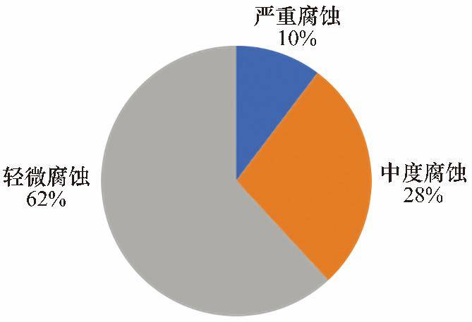 62827bcσm查詢澳彩資料大全,統計分析解釋定義_GT56.757