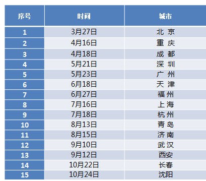 最準(zhǔn)一碼一肖100開封,新興技術(shù)推進(jìn)策略_suite18.717