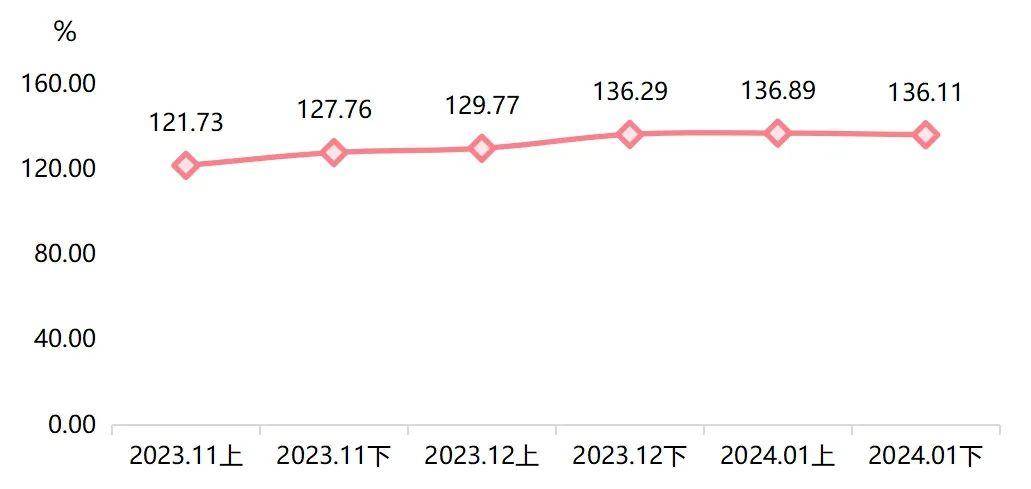 2024年澳彩綜合資料大全,廣泛的解釋落實方法分析_bundle32.136