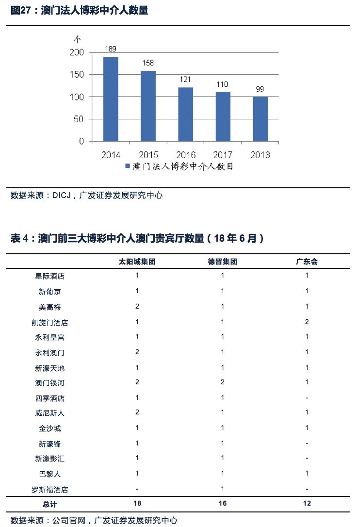 新澳門中特期期精準,靈活執(zhí)行策略_D版24.970