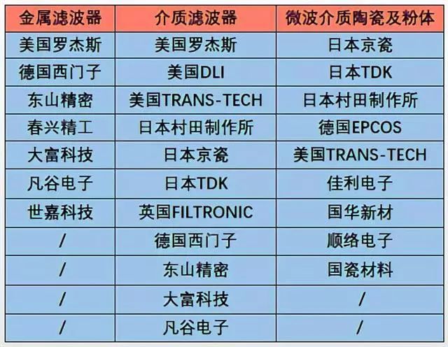 2024年全年資料免費大全優(yōu)勢,重要性解釋落實方法_D版46.353