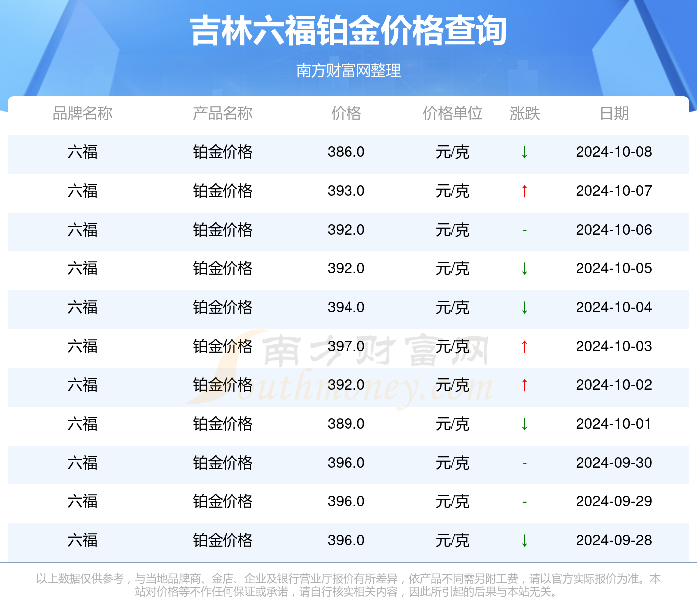 2024年新澳門今晚開獎結(jié)果2024年,數(shù)據(jù)驅(qū)動計劃解析_Deluxe25.437