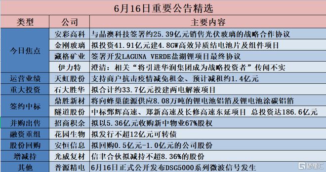 2024新澳天天彩免費資料大全查詢,實踐研究解析說明_戰(zhàn)略版44.217